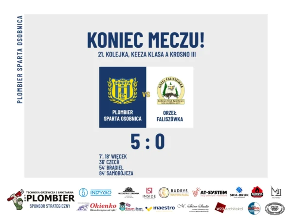 Nie zatrzymujemy się!