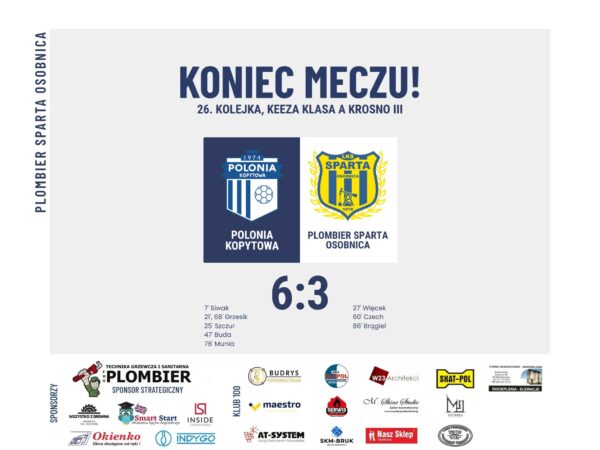 Mecz poniżej oczekiwań