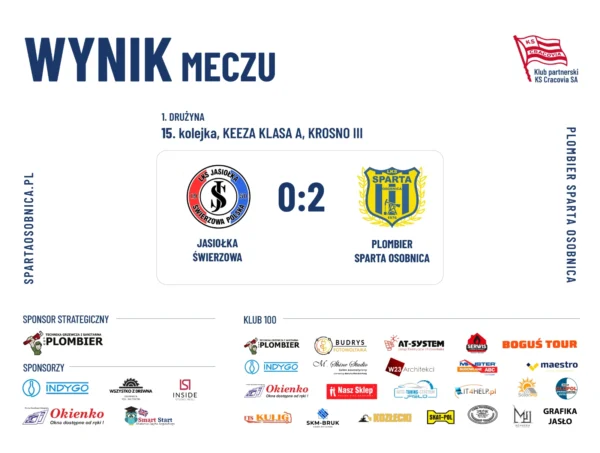 Zwycięstwo na wyjeździe i kolejne czyste konto!