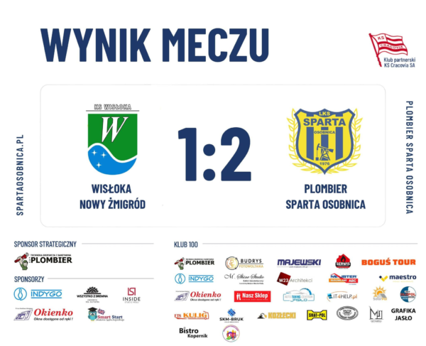Zwycięstwo na inaugurację