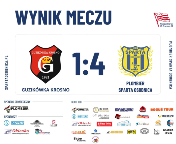 Nadal liderzy, nadal bez porażki!