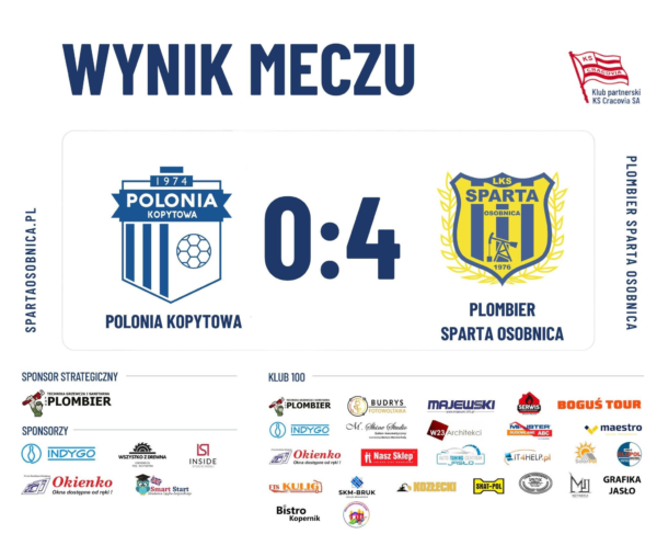 Wysoka wygrana w Kopytowej!